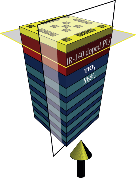 Merged Lattice