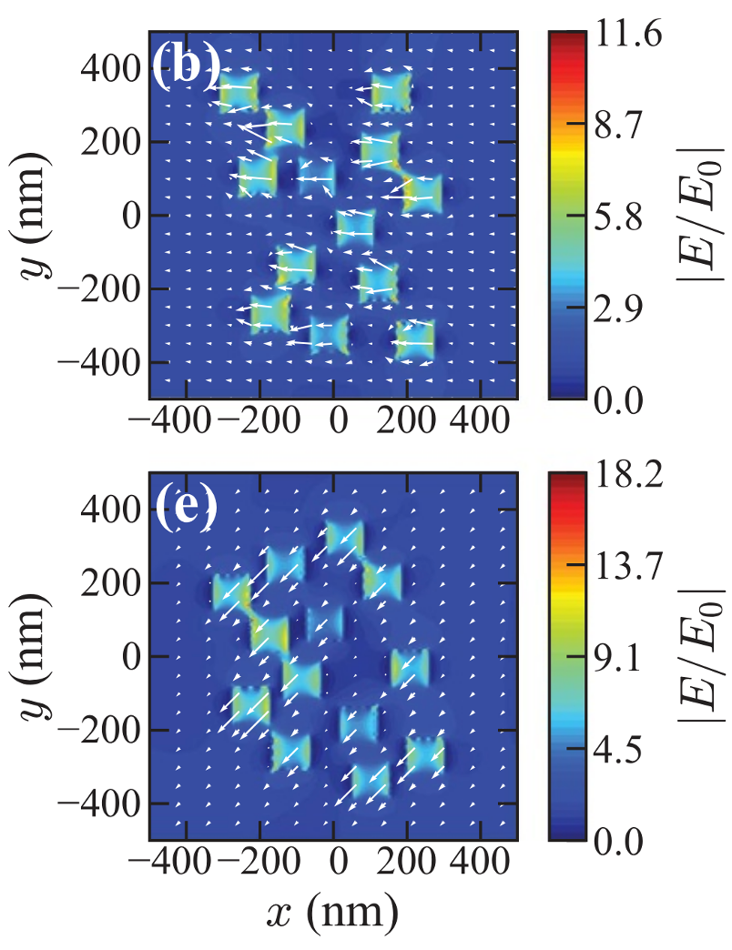 periodicity.png
